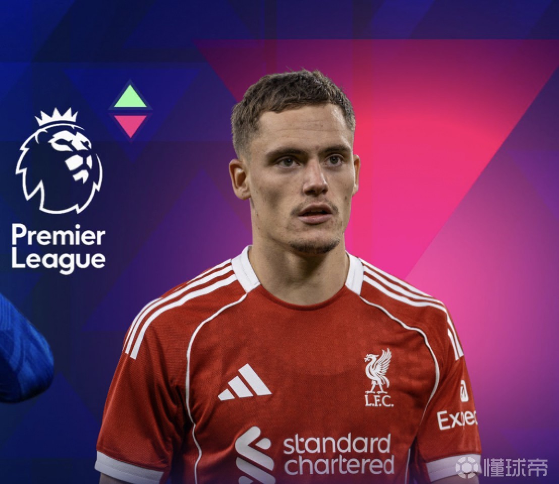 欧篮联集结日走向成谜，利物浦手感冰凉，引发热议，资深球员宣示担当的简单介绍